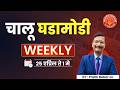 Weekly Current Affairs April 2026 | #mpsc #mpscpreparation #news #currentaffairs