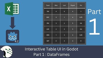 How to Make an Interactive Table | Godot 4 UI Tutorial | Part 1: Pandas-like DataFrames