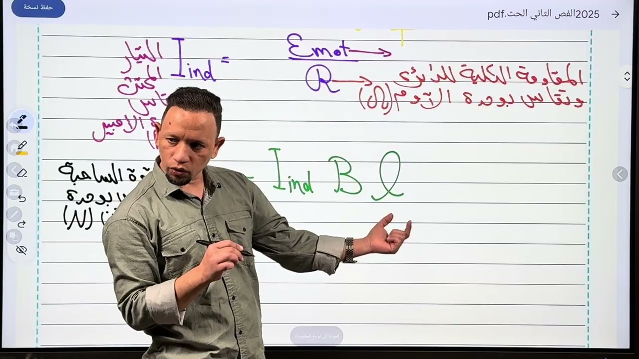 مراجعة مسائل الفصل الثاني ساق تتحرك داخل مجال مغناطيسي منتظم