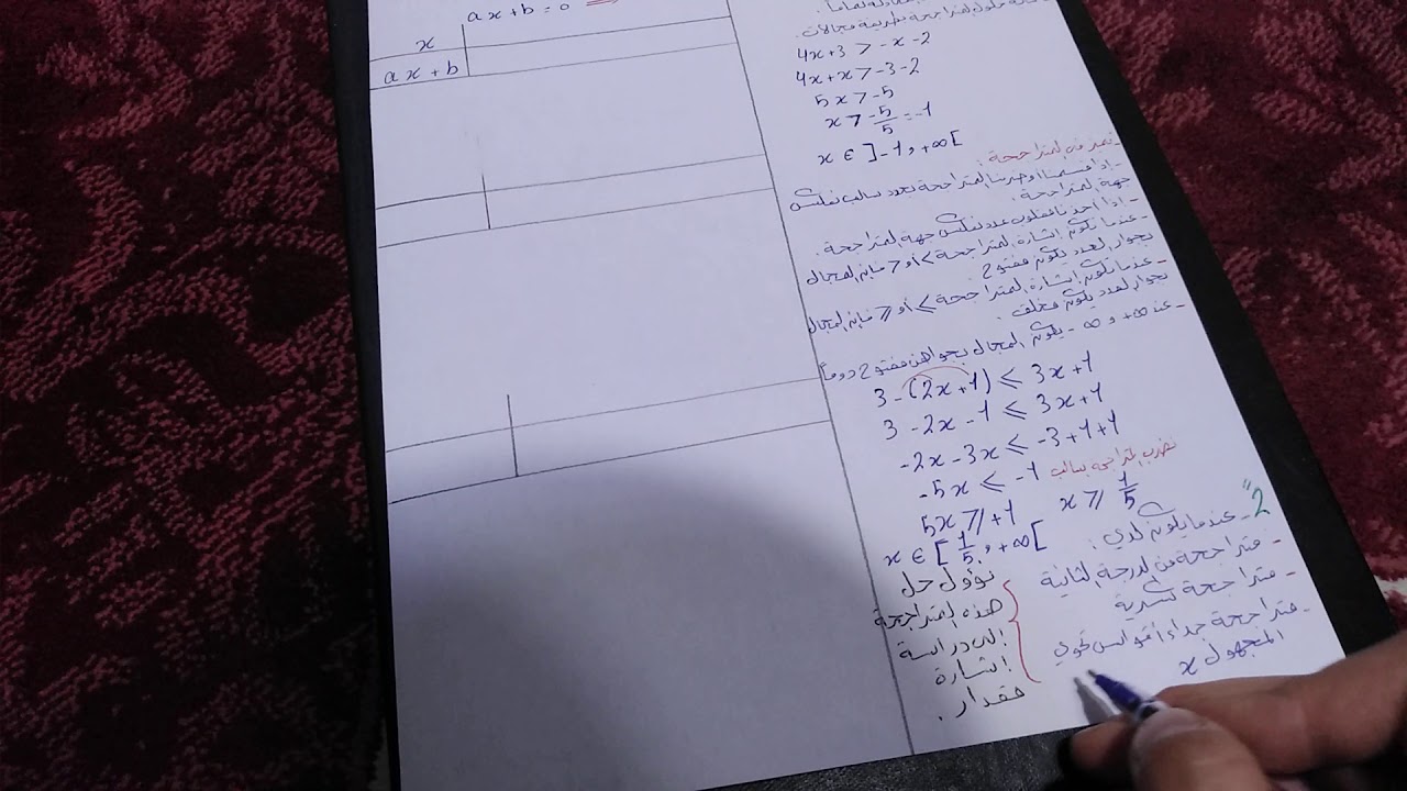 -4-المتراجحات #دراسة اشارة مقدار  #دراسةاشارة مقدار كسري