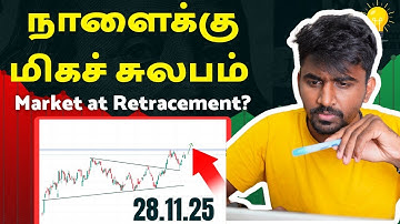 Tomorrow’s Market Levels Explained✅ | 28 Nov 25 Technical Analysis for Learning | Marun Trading