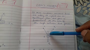 Lami theorem