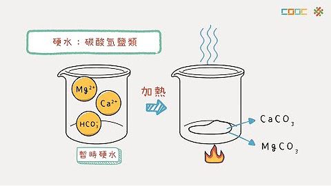 台北酷課雲Ｘ均一