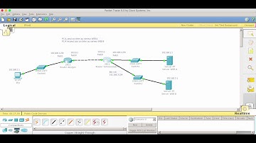 20- Configuration ACL Standard sur routeur CISCO