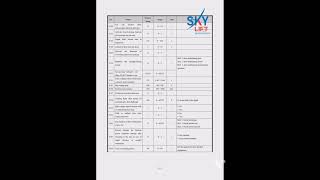 Phillbrick As360 parameter list