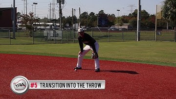 Baseball:  Shortstop -Turning a Double Play on a Routine Ground ball with a Drop step