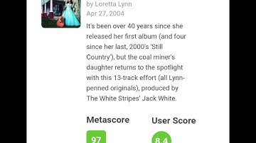 Top 15 acclaimed albums based on Metacritic