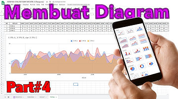MEMBUAT ABSENSI ONLINE BISA ISI BERULANG PART#4 MEMBUAT DIAGRAM KEHADIRAN SISWA