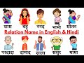 Common English Words with Hindi meaning | Family Relations Name in English | Relationship Vocabulary