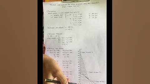 TUGAS RISET OPERASI MATERI LINEAR PROGRAMMING 2