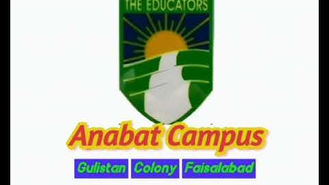 Class 1 Computer Chapter # 4 The Monitor & CPU Q # A B