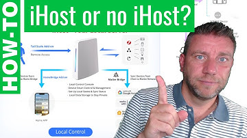 Is the Sonoff iHost for you? What it is, what it is for?