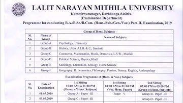 Lnmu part 2 programme and center list 2019. Lnmu part 2 examination date 2019