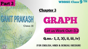 WB Class 9th maths | Chapter-3 Graph 3.2 |Qno.1,2,3(i,ii,iii,iv) |लेखाचित्र | Ganit Prakash |#wbbse