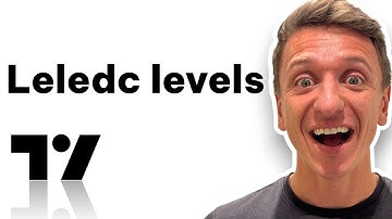 How To Add Leledc levels In Tradingview Pro (Quick And Easy Guide)