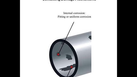 ASNT ISQ UTT Training Series Volume 4 coated components