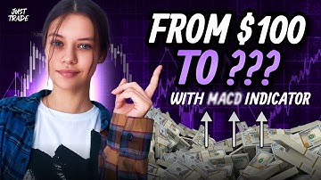 Pocket option trading - ACCELERATE Your DEPOSIT With a SIMPLE INDICATOR! Macd indicator