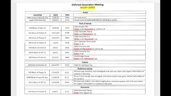 DPNA January, 2021 Meeting