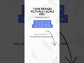 How Brand actually Scale Ads #shopify #shorts #shortvideo #youtubeshorts