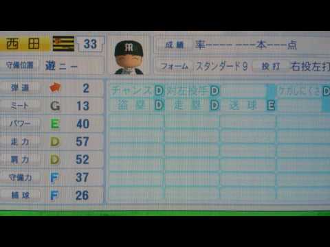 阪神タイガース 33 西田直斗(なおと)選手