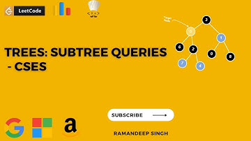 Subtree Queries | Euler Tour
