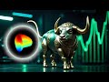 EIN GEHEIMTIPP? - Curve DAO (CRV) Analyse | Livestream Highlights (16.07.2025)