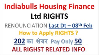 Indiabulls Housing Finance Ltd RIGHTS ISSUE  | All Rights Details Explained.