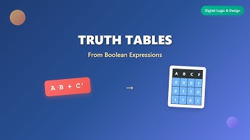 Truth Tables for Beginners: Boolean Expressions Explained!