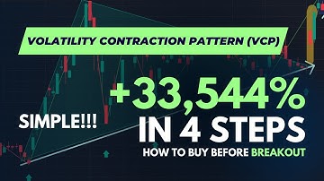 +33,544% Simple Trading Strategy | Volatility Contraction Pattern (VCP)