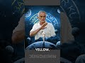 Redesign Your Artworks - Part 6 - #photoediting #football #photoshop #redesign #tutorial