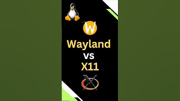 Wayland vs X11 in 60 Seconds | Ultimate Quick Guide for Linux Users