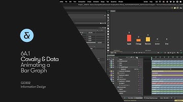 6A 1 — Animating and Bar Graph in Cavalry