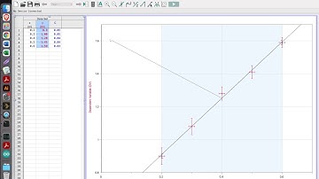 IB Physics - Topic 1.2 - Slope Uncertainty in Logger Pro