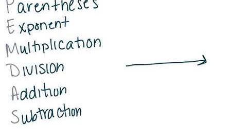 Module 4 Lesson 6 (Order of Operations)