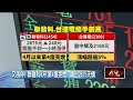 聯發科股票漲勢