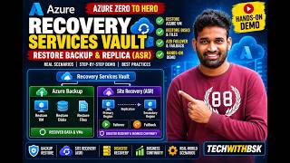 20. Azure VM Restore using Recovery Services Vault | Backup & ASR