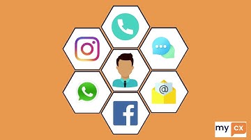 My CX Explainer Video