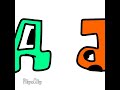 Early Cyrillic Alphabet Lore Д Early Cyrillic Alphabet Lore Д
