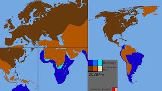 Nuclear Apocalypse Scenario