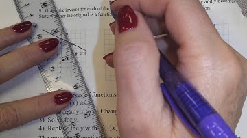 Video Notes 5.6 Part 1