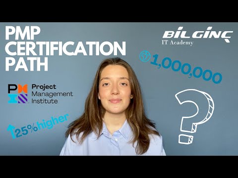 What is PMP® ? All You Need to Know about the PMP Certification Path! (in under 3 minutes)