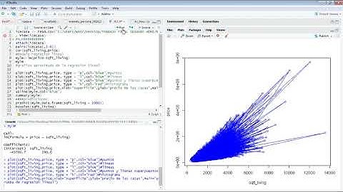 R STUDIO/ REGRESIÓN LINEAL SIMPLE