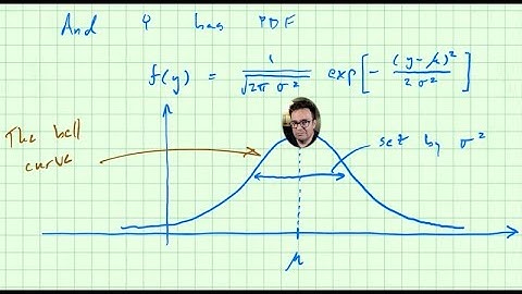 Probability Lecture 15: normal (Gaussian) distribution, exponential distribution, & CDF