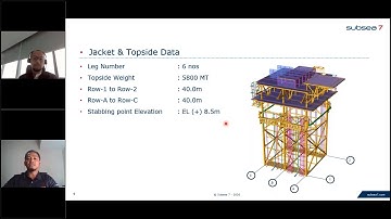 Expert Talks – Float-over Analysis for Topside Installation