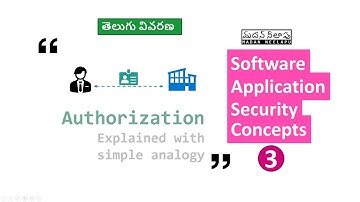 [3] Authorization Explained - Application Security - Telugu - సాఫ్ట్వేర్ సెక్యూరిటీ తెలుగులో