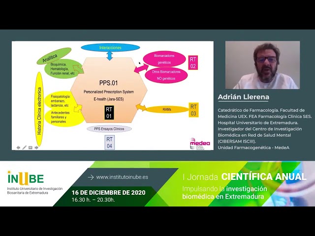 INUBE - Unidad Investigación Clínica y Traslacional en Farmacogenética y Medicina Personalizada