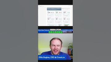 Classic Dashboards: Quick Decisions with Number Grids #shorts