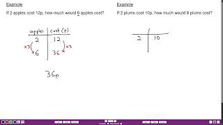 Solve positive integer scaling problems.