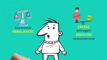 COMPARATIVE BIOLOGY OF REPRODUCTION (BIO565) GROUP ASSIGNMENT VIDEO