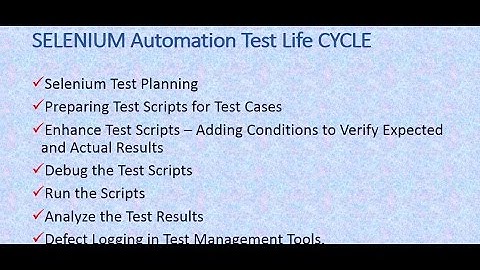 Selenium Tutorials | Selenium Automation Life Cycle - Part 1